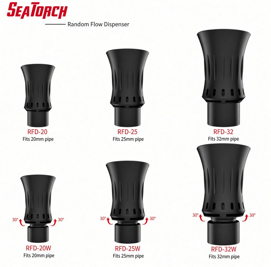 Boquilla de flujo turbulento d - Reef Tank Filter reseña y precio
