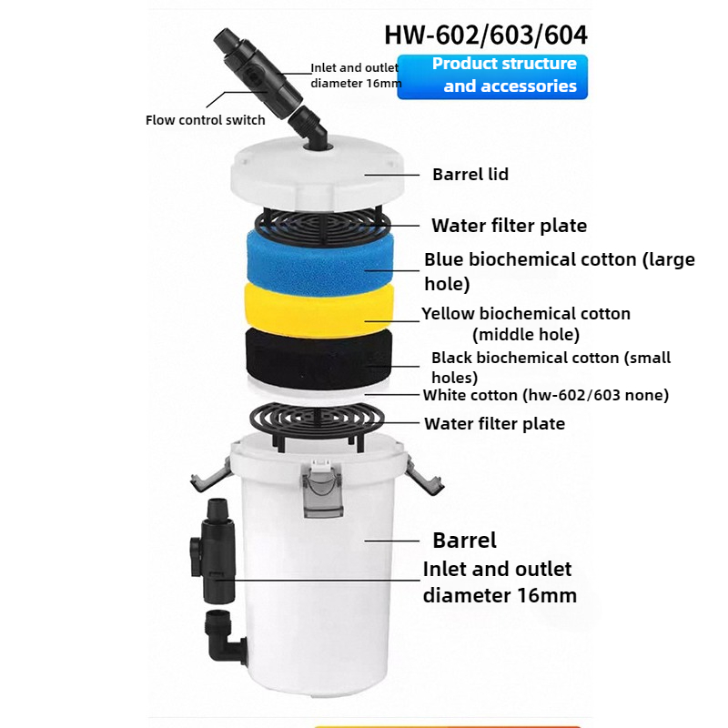 Filtro de Acuario HW-604, Filt - Reef Tank Filter reseña y precio