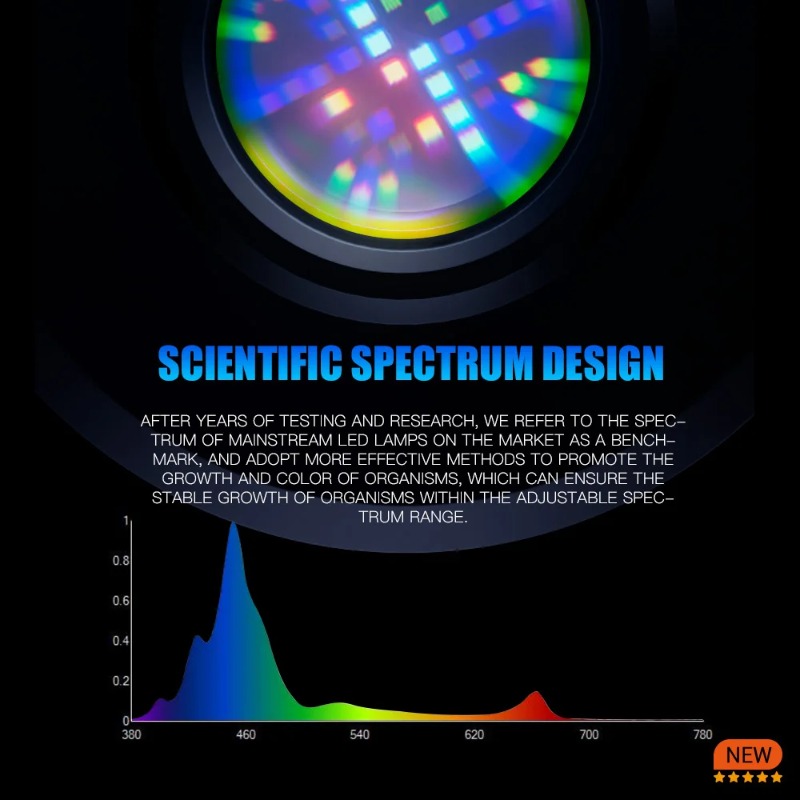 Luces LED para Acuario de Espe - Reef Lighting reseña y precio
